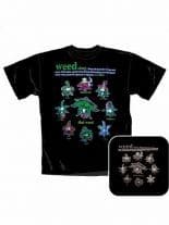 T-Shirt Weed Hanfblatt