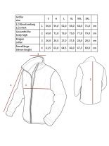 Regen Outdoor Jacke schwarz grün