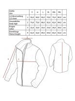 US Feldjacke Rip Stop HDT-camo