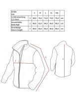 Regenjacke schwarz