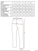 Bundeswehr Unterhose lang oliv