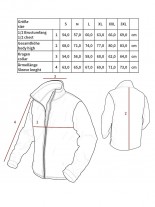 Allwetter Premium Soft Shell Jacke M 95 CZ tarn