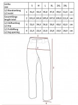 Rip Stop Tactical Hose anthrazit mit Teflon