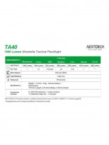Taktisches Jagdset TA40 Set 1040 Lumen LED Taschenlampe